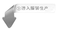 ③進入大貨生產(chǎn)階段，等待收貨！